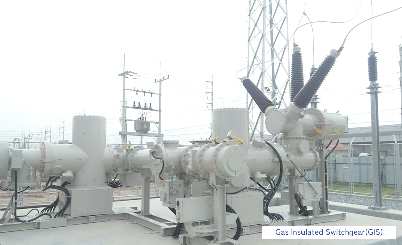 Gas Insulated Switchgear(GIS)