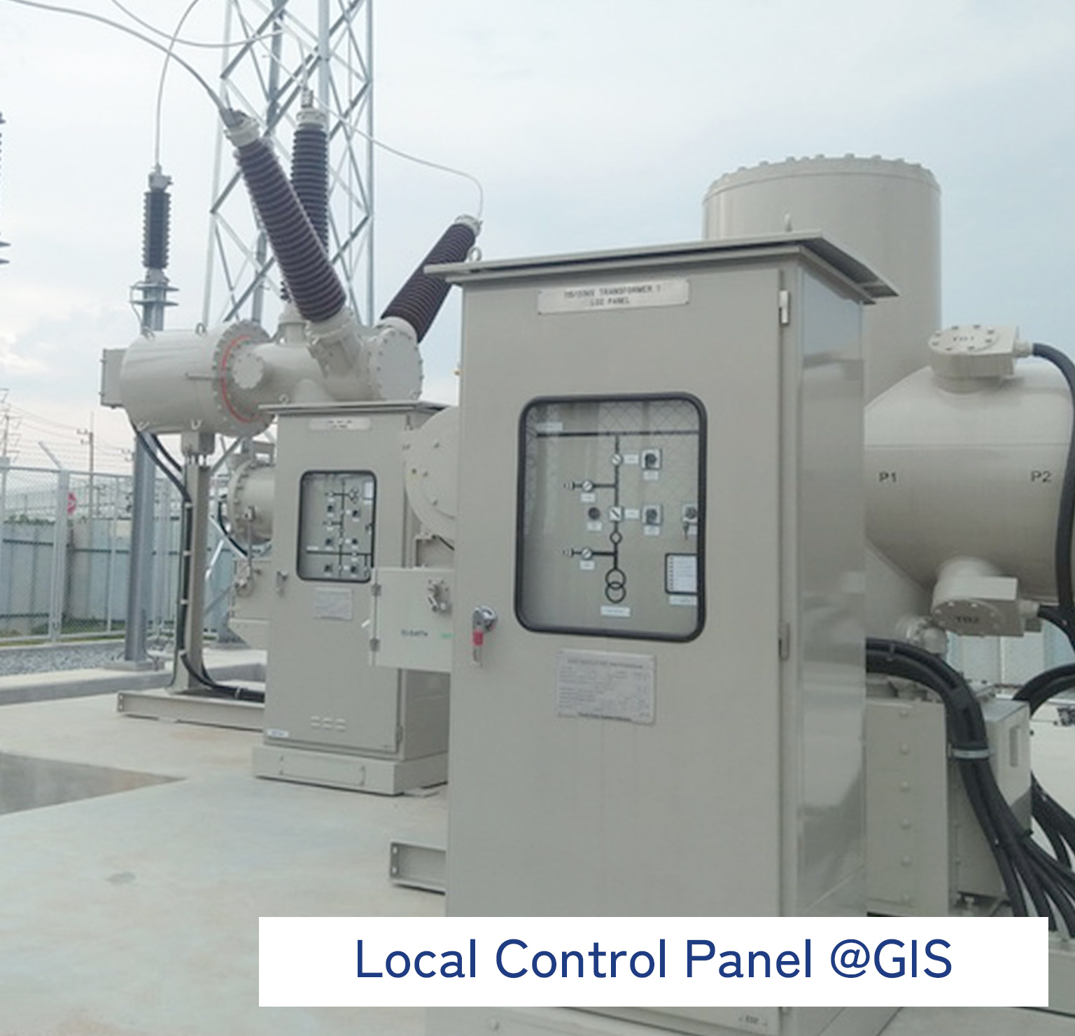 Local Control Panel @GIS